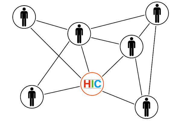HIC - Partner